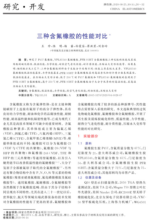 三种含氟橡胶的性能对比