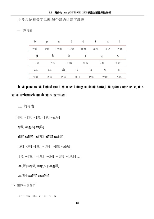 小学汉语拼音字母表 26个汉语拼音字母表79855