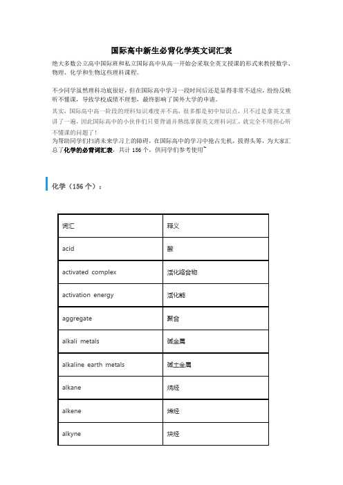 国际高中新生必背化学英文词汇表