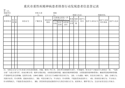 重庆市重性疾精神病患者排查行动发现患者信息登记表