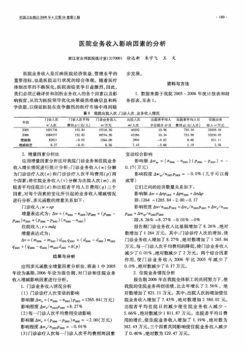 医院业务收入影响因素的分析