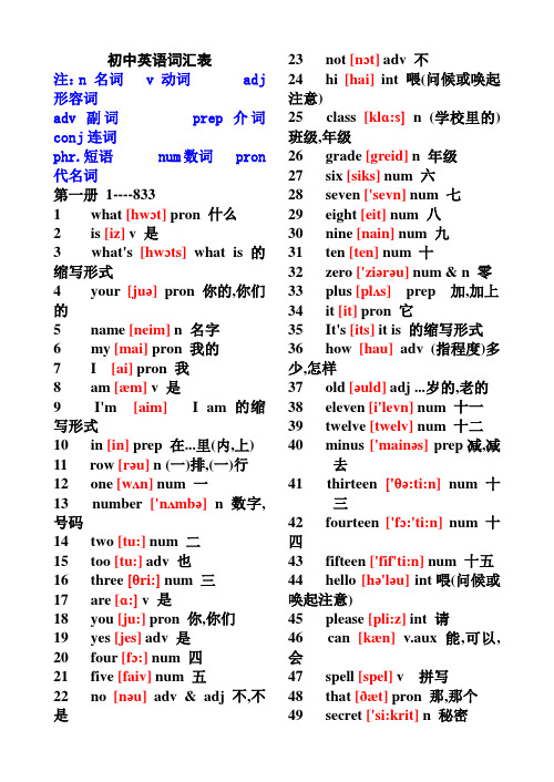 初中英语单词表大全2182个带音标