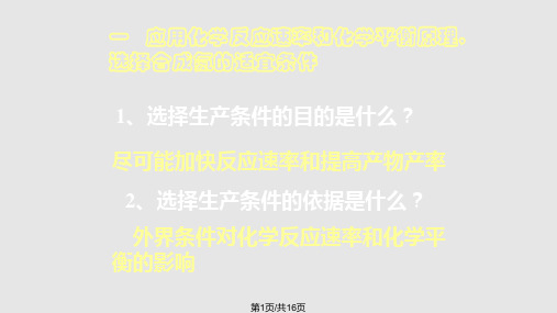 高二化学合成氨工业PPT课件