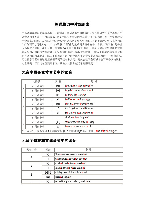 (完整word版)英语单词拼读规则表