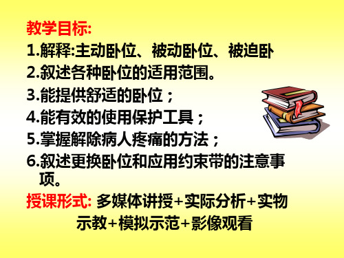 大学课件护理专业课件舒适与安全