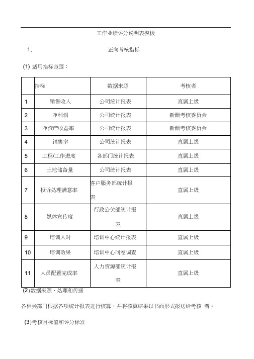 工作业绩评分说明表模板