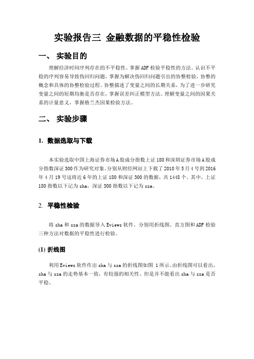 金融计量-金融数据的平稳性检验.
