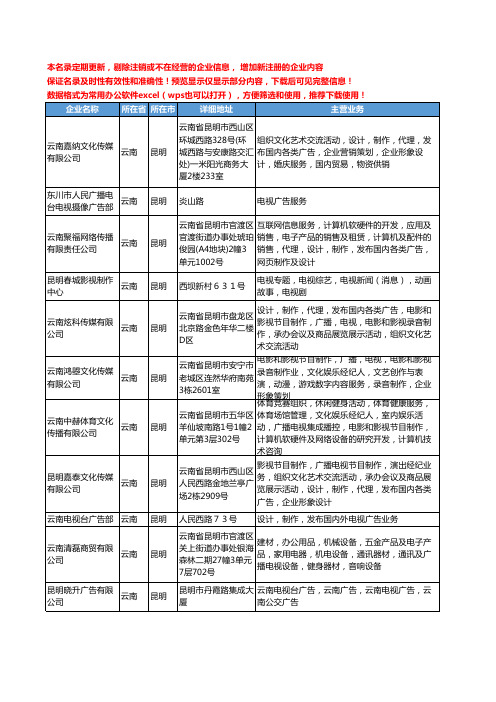 新版云南省昆明广告电视工商企业公司商家名录名单联系方式大全90家