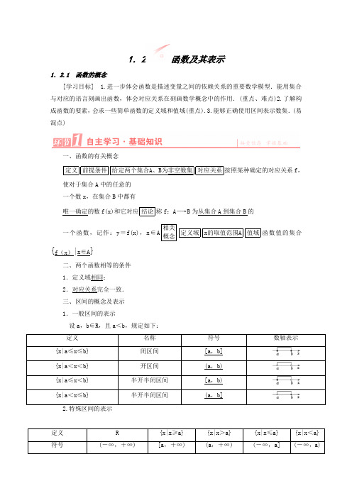 2015-2016学年高一数学人教A版必修一同步学案第1章1.2.1《函数的概念》