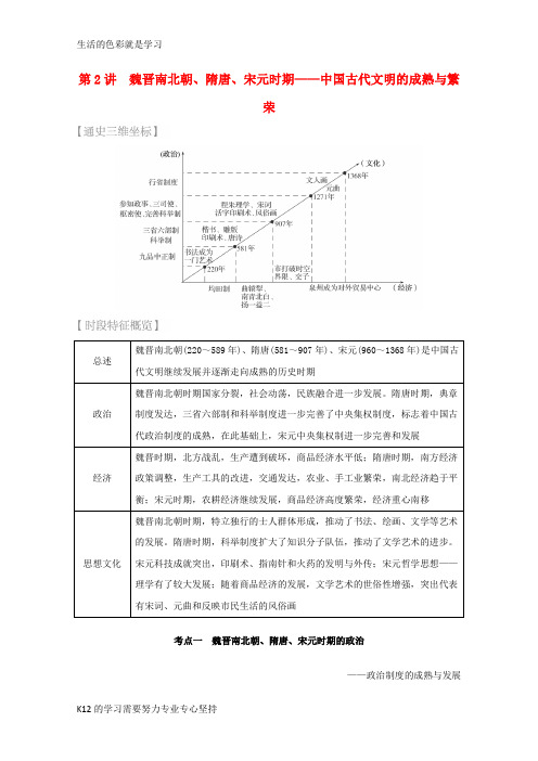 [推荐学习]高考历史 考前三个月 第一部分 专题一 第2讲 魏晋南北朝、隋唐、宋元时期—中国古代文明
