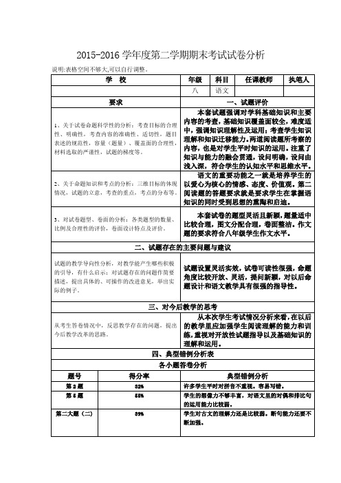 2015-2016学年度第二学期八年级语文期末考试试卷分析