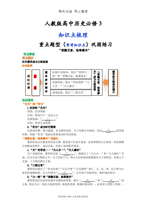 人教版高中历史必修3[01知识点整理及重点题型梳理]罢黜百家,独尊儒术