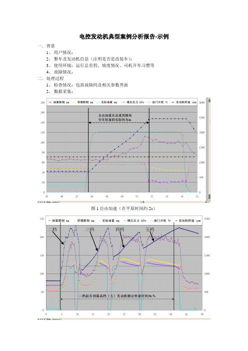 电控发动机典型案例分析报告-示例