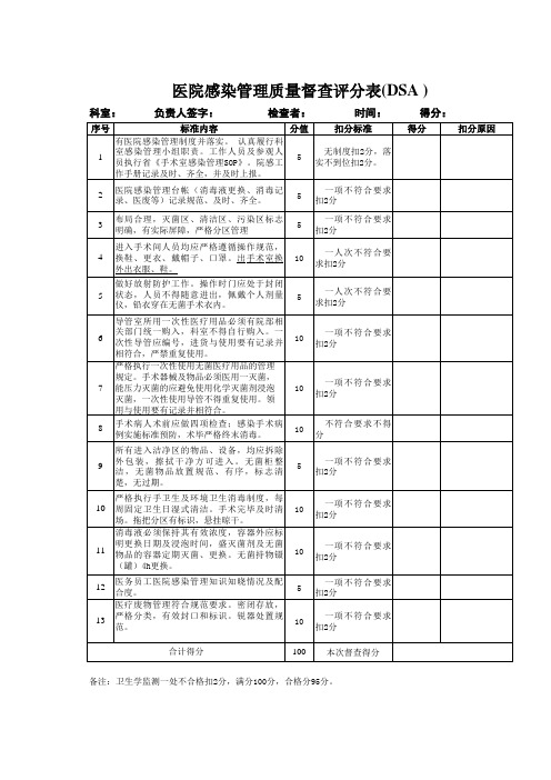 医院感染管理质量督查评分表(DSA )