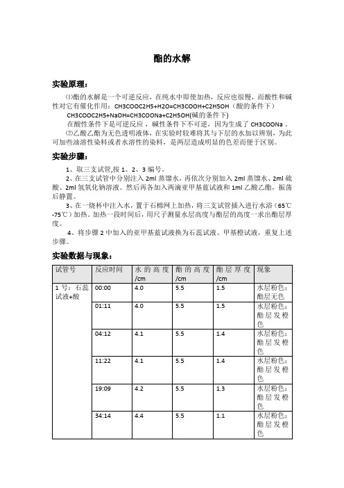 酯的水解