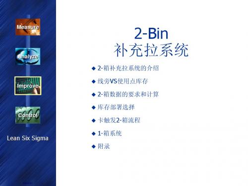 精益生产之2箱补充拉系统2-Bin_Replenishment_Pull(中英文对照)