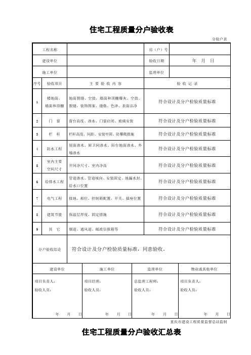 土建分户验收表