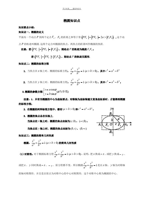 椭圆知识点及经典例题汇总