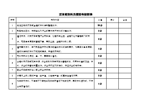 资料员绩效考核标准