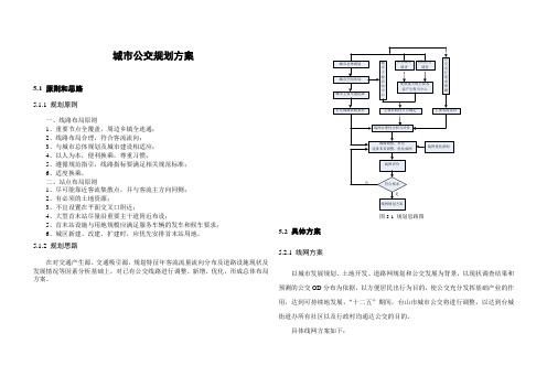 城市公交规划方案