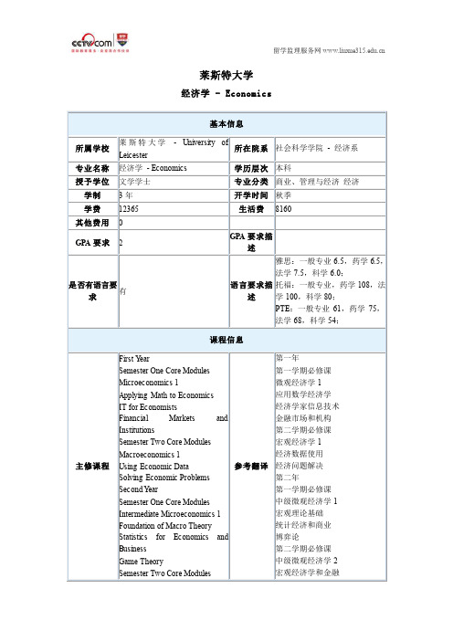 莱斯特大学经济学本科