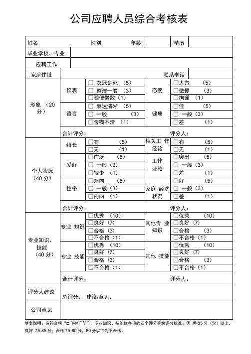 应聘人员综合考核表
