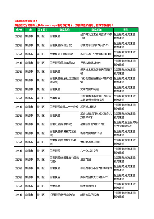 2020新版江苏省南通市百世汇通工商企业公司商家名录名单黄页联系方式大全105家