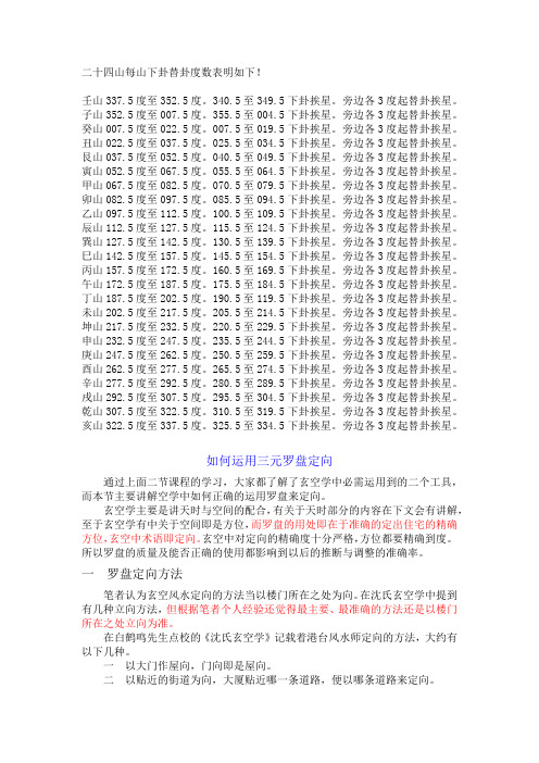 二十四山每山下卦替卦度数