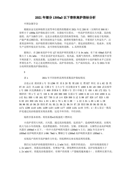 2021年部分1300m3以下容积高炉指标分析