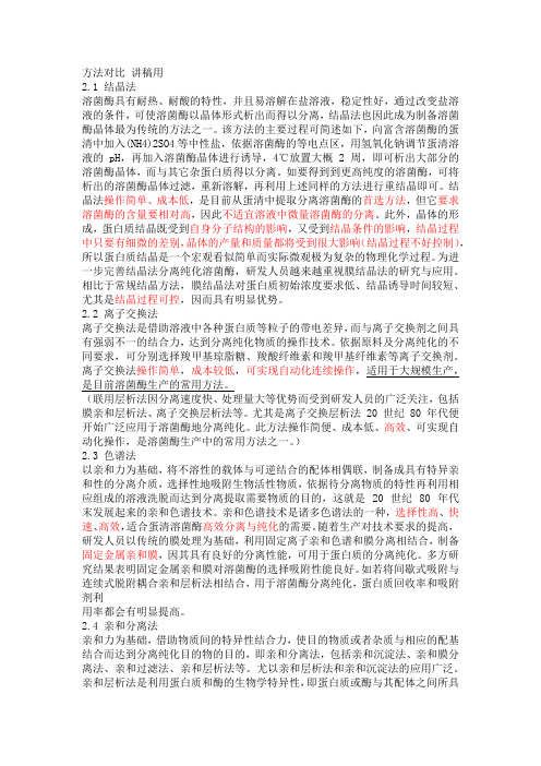 溶菌酶提取