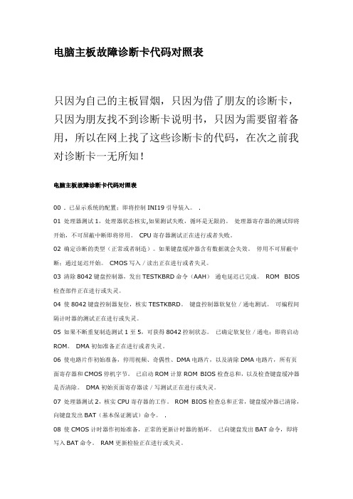 电脑主板故障诊断卡代码对照表
