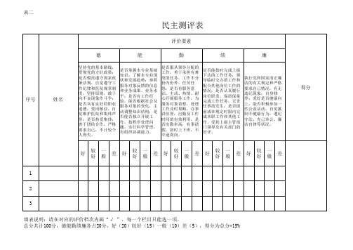民主测评表