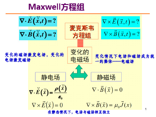 Maxwell方程组
