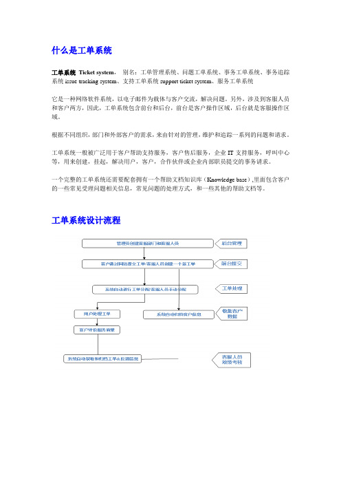 工单系统解说