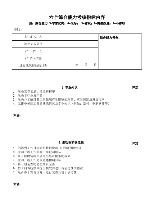 来一块鸡排：六个综合能力考核指标内容