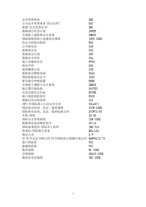 船舶管理有关安保英文缩写