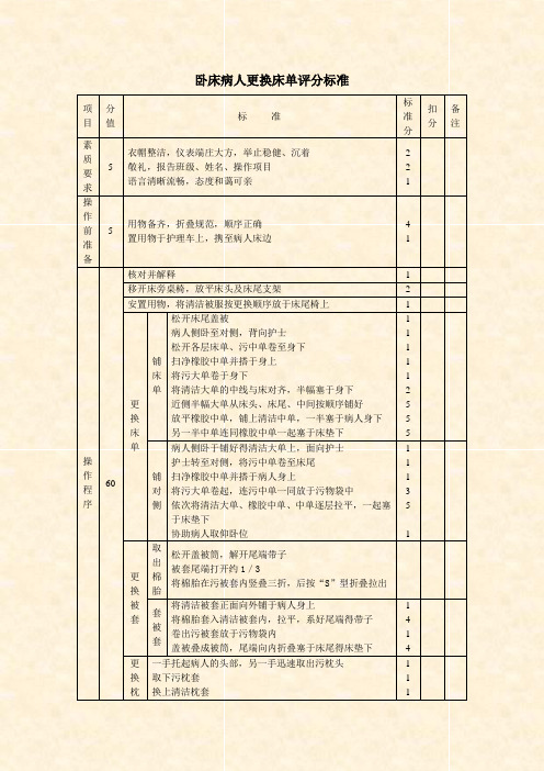 卧床病人更换床单评分标准