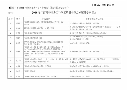 【精品】2016年广西科普演讲团科学素质报告重点专题及专家简介.doc