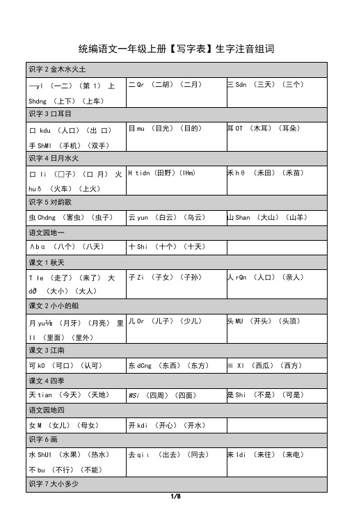 统编小学一年级语文上册写字表生字注音组词练习