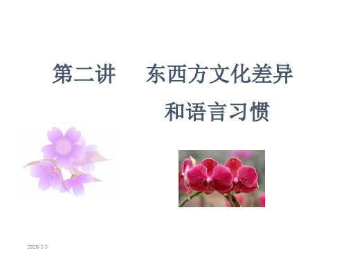 商场一线销售人员英语培训ppt模版课件