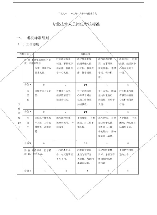专业技术人员岗位考核标准.docx