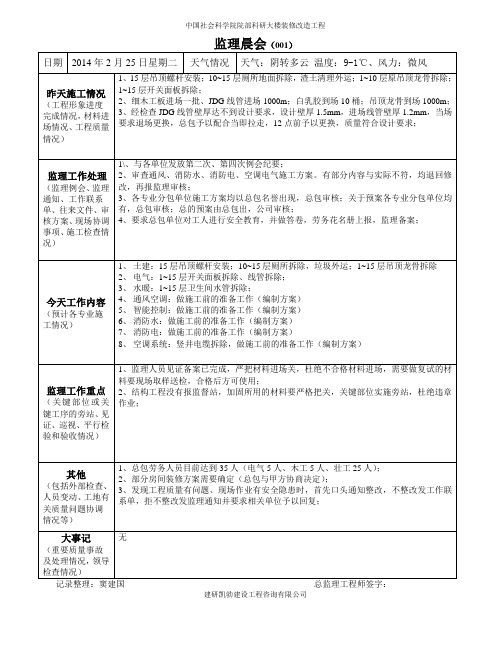 监理晨会.doc1
