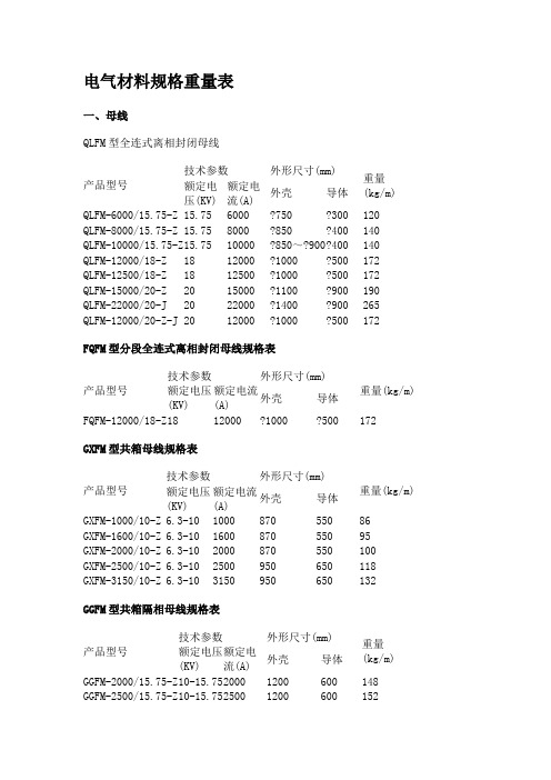 电气材料规格重量表