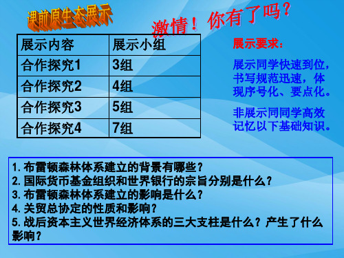 【课件设计】战后资本主义世界经济体系的形成