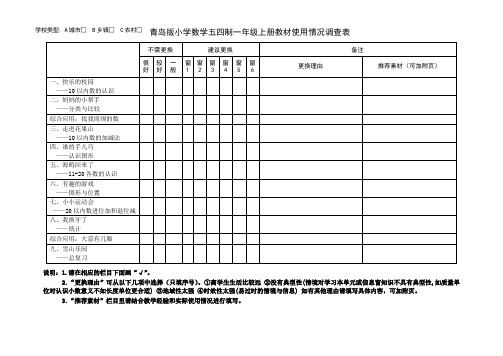 青岛版小学数学五四制一年级上册教材使用情况调查表