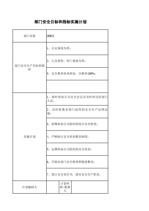 公司各部门安全目标和指标实施计划