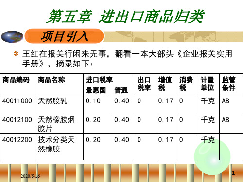cc第五章进出口商品归类