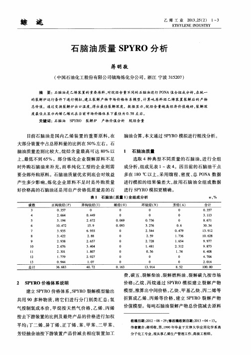 石脑油质量SPYRO分析