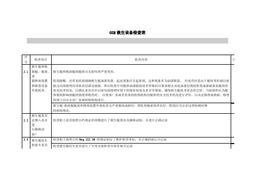 CCS救生设备检查表