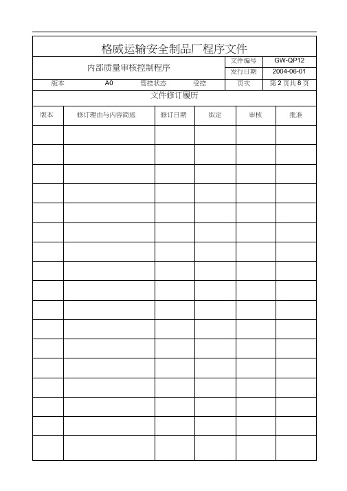 QP8.2-14内部质量审核控制程序